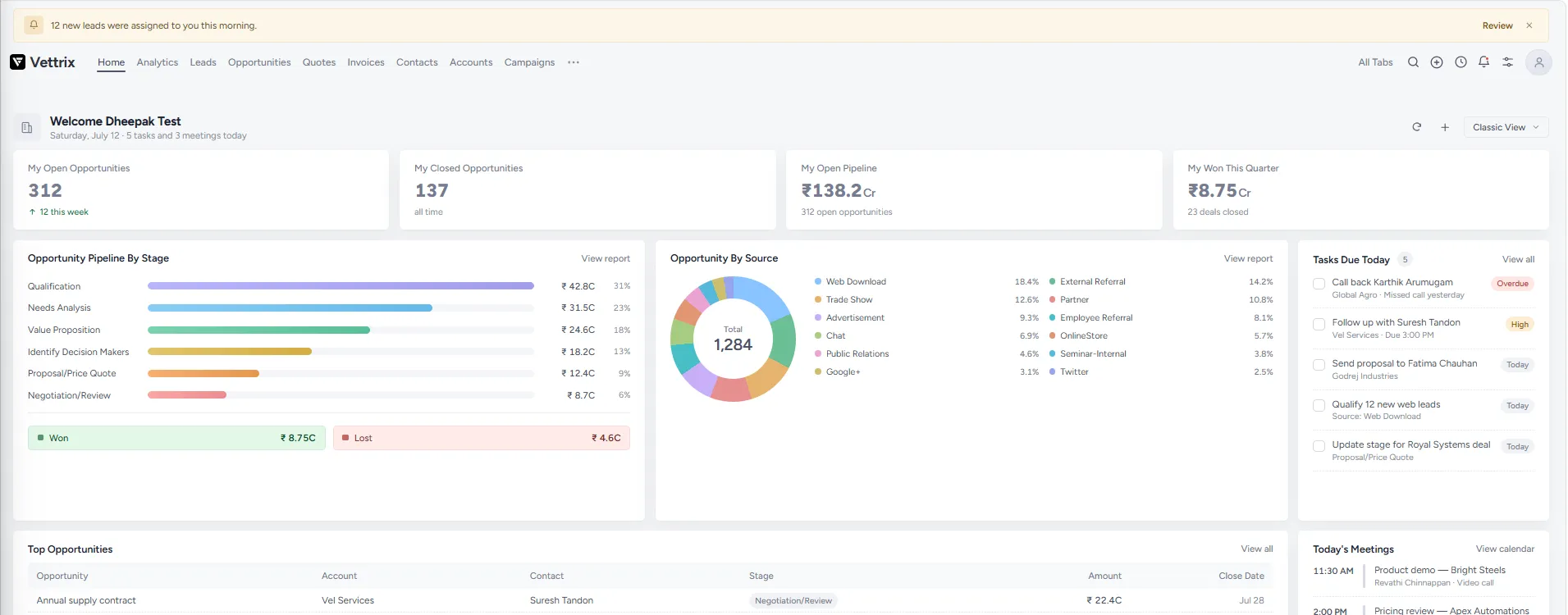 Vettrix dashboard