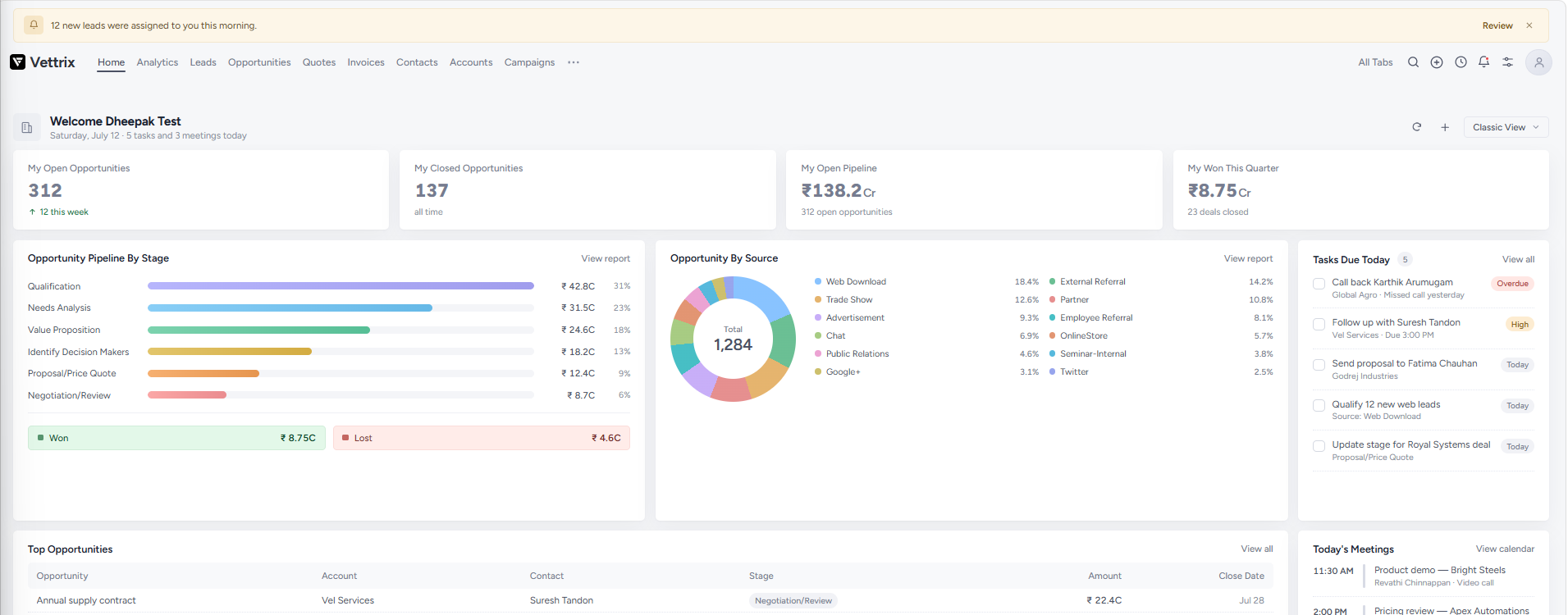 Vettrix dashboard